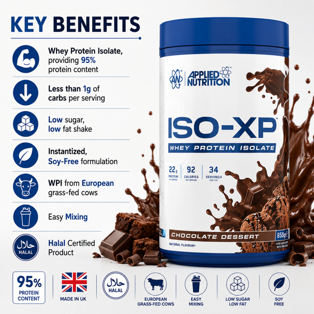 Applied Nutrition ISO-XP Whey Protein Isolate Chocolate Dessert 850g key benefits