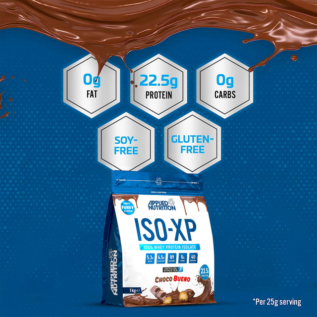 ISO XP WHEY PROTEIN 1KG - CHOCO BUENO FLAVOR | GYM SUPPLEMENTS U.S