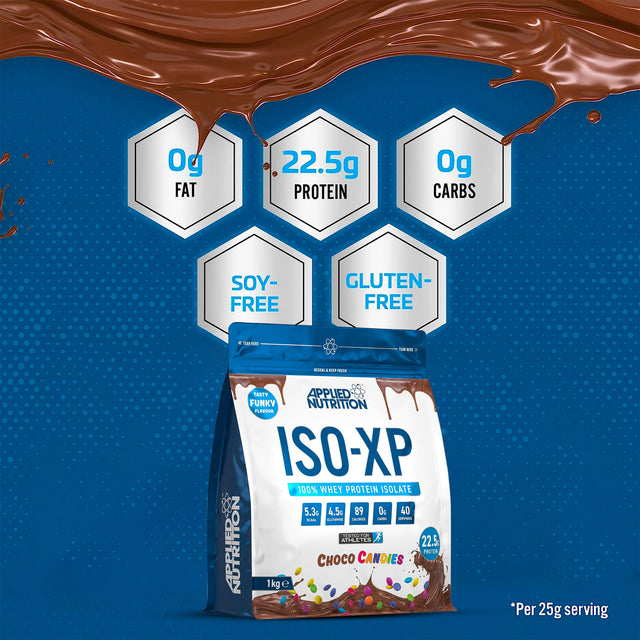 ISO XP WHEY PROTEIN 1KG - CHOCO CANDIES FLAVOR | GYM SUPPLEMENTS U.S