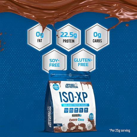 ISO XP WHEY PROTEIN 1KG - CHOCO-COCO FLAVOR | GYM SUPPLEMENTS U.S