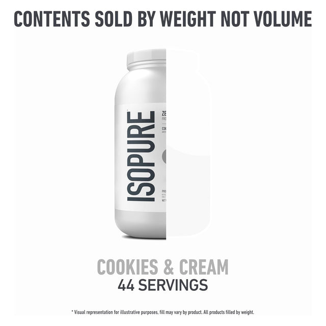 ISOPURE Cookies & Cream Zero Carb Whey Protein Isolate Powder (44 Servings)