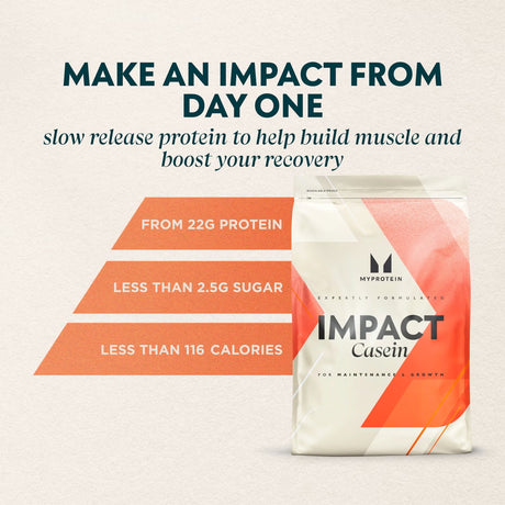 MY PROTEIN | SLOW RELEASE CASEIN PROTEIN | GYM SUPPLEMENTS U.S