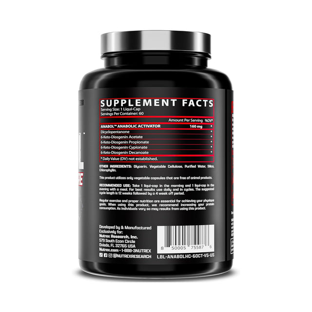 NUTREX ANABOL HARDCORE NUTRITION FACT | GYM SUPPLEMENTS U.S
