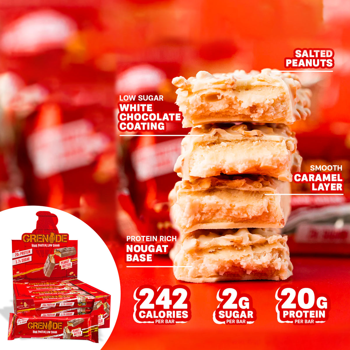 PROTEIN BAR | PEANUT NUTTER | GYM SUPPLEMENTS U.S