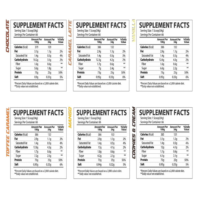 WHEY RULZ PLUS 5LBS - NUTRITION FACTS