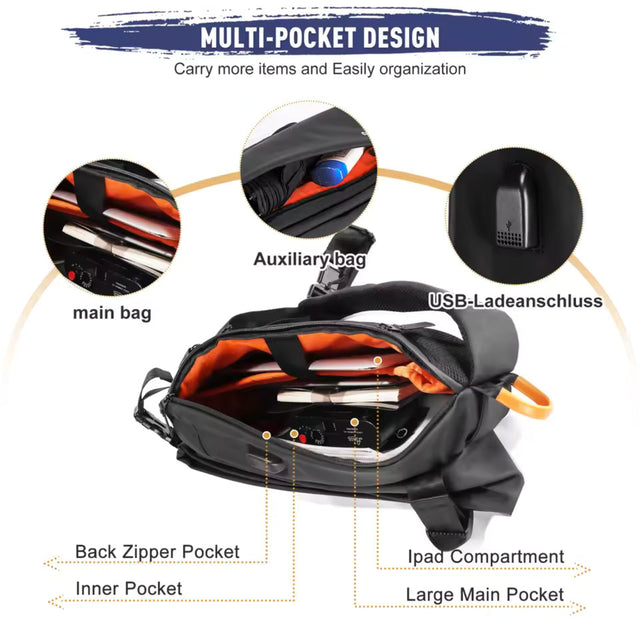 Inside view of an anti-theft sling bag with multi-pocket design, featuring labeled compartments for a tablet, main storage, and auxiliary bag, with a close-up on the USB charging port.