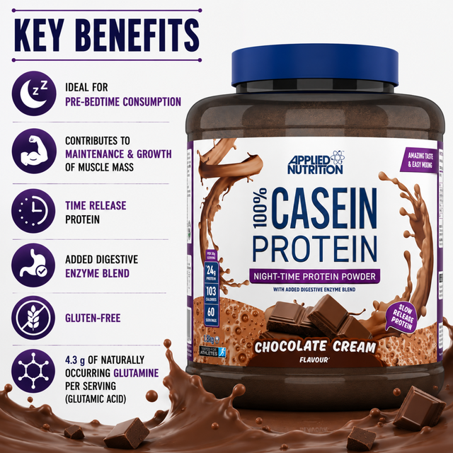 Applied Nutrition 100% Casein Protein Powder Chocolate Cream 1.8kg showing key benefits and nutrition facts.