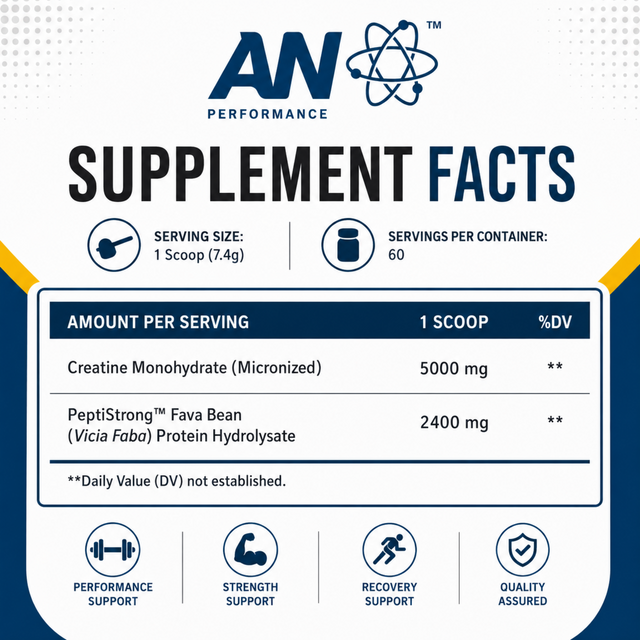 Applied Nutrition Creatine + Peptides Supplement Facts showing 5000mg creatine monohydrate and 2400mg PeptiStrong per serving