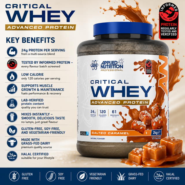 Applied Nutrition Critical Whey Advanced Protein in Salted Caramel flavor (2kg tub) showing key benefits including 24g protein per serving, low calorie, gluten-free, and halal certified.