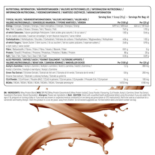 Nutritional information label for Applied Nutrition Diet Whey Protein, highlighting 20g of protein, whey blend, and active ingredients including CLA, Acetyl L-Carnitine, and Green Tea Extract