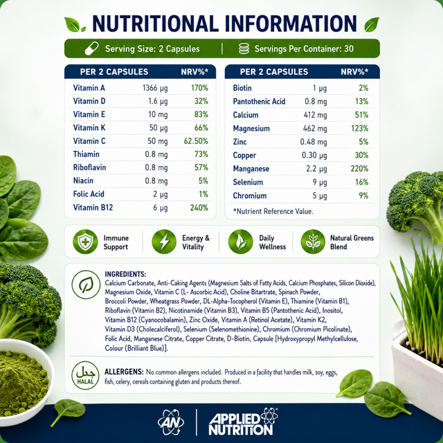 Applied Nutrition Greens Multivitamin nutritional information, vitamins, minerals and ingredients
