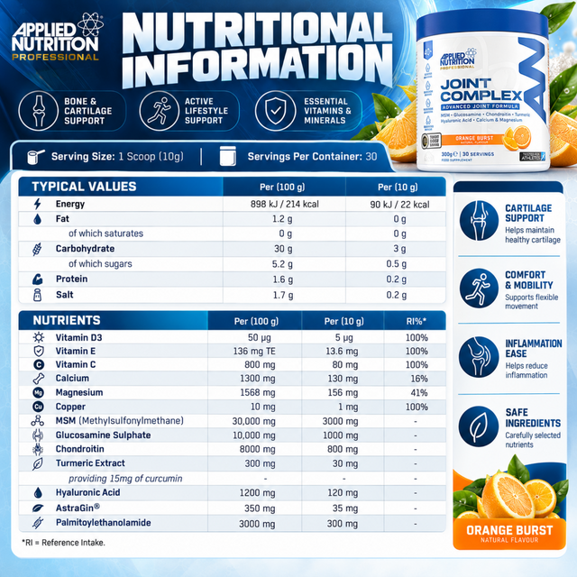 Nutritional information panel for Applied Nutrition Joint Complex , detailing ingredients per serving such as 3000mg MSM, 1000mg Glucosamine Sulphate, and 800 mg Chondroitin