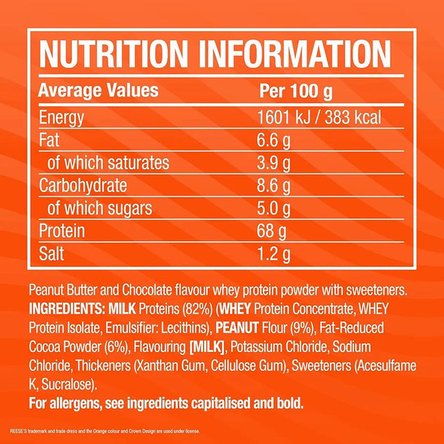 Nutrition information and ingredients list for C4 Whey Protein Peanut Butter and Chocolate flavor, showing 68g protein per 100g and primary ingredients like milk protein and peanut flour