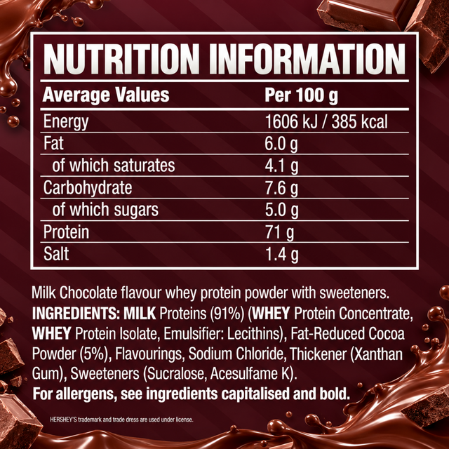 Cellucor C4 Hershey’s Milk Chocolate Whey Protein nutrition facts showing 71g protein per 100g, calories, carbohydrates, fats and ingredients