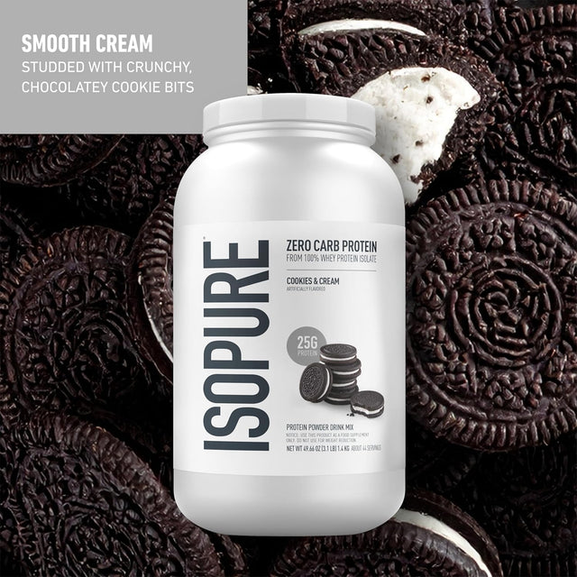 White tub of Isopure Low Carb Protein powder in Chocolate Peanut Butter flavor, surrounded by a background of chocolate peanut butter cups.
