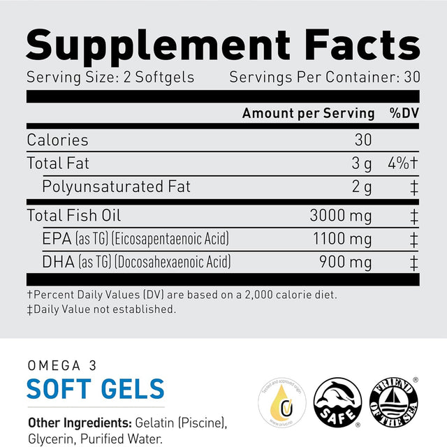 Supplement Facts panel for KAGED OMEGA-3 Softgels, showing a serving size of 2 softgels, containing 3000 mg of Total Fish Oil, with 1100 mg of EPA and 900 mg of DHA, listed alongside quality certifications.