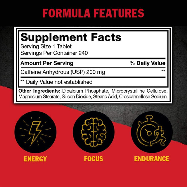 CAFFEINE SUPPLEMENT NUTRITION FACTS