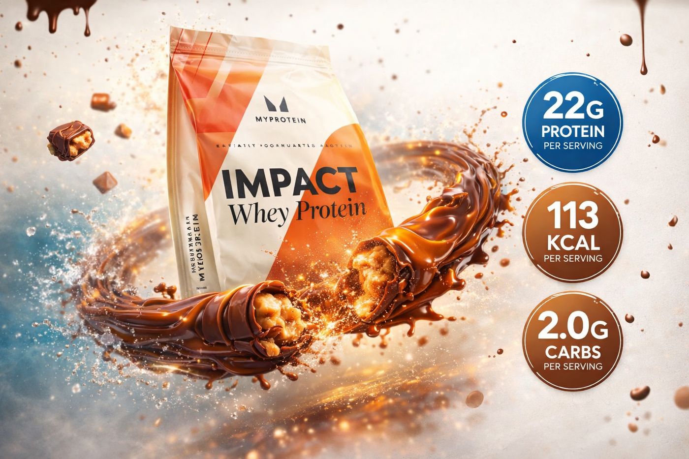 impact whey protein