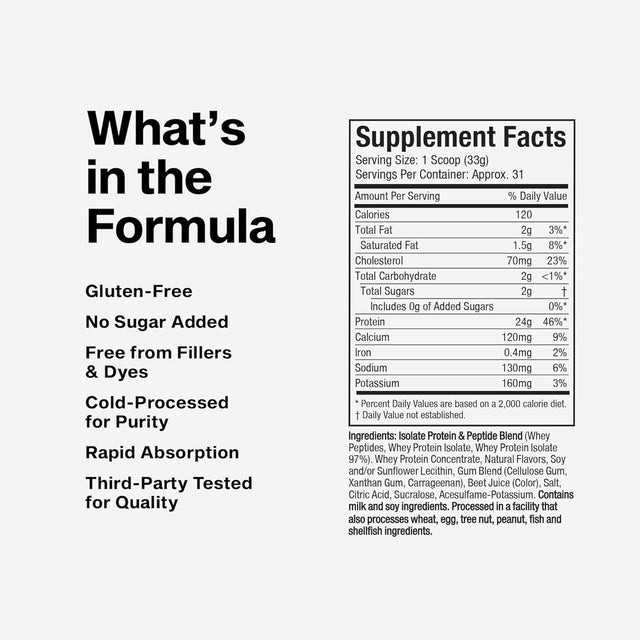 MuscleTech Nitro Tech Whey Gold Supplement Facts Label showing 24g Protein, Gluten-Free, and No Sugar Added formula.