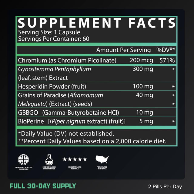 Nutrex Lipo-6 Stim-Free Supplement Facts and Ingredients Label - Gym Supplements US