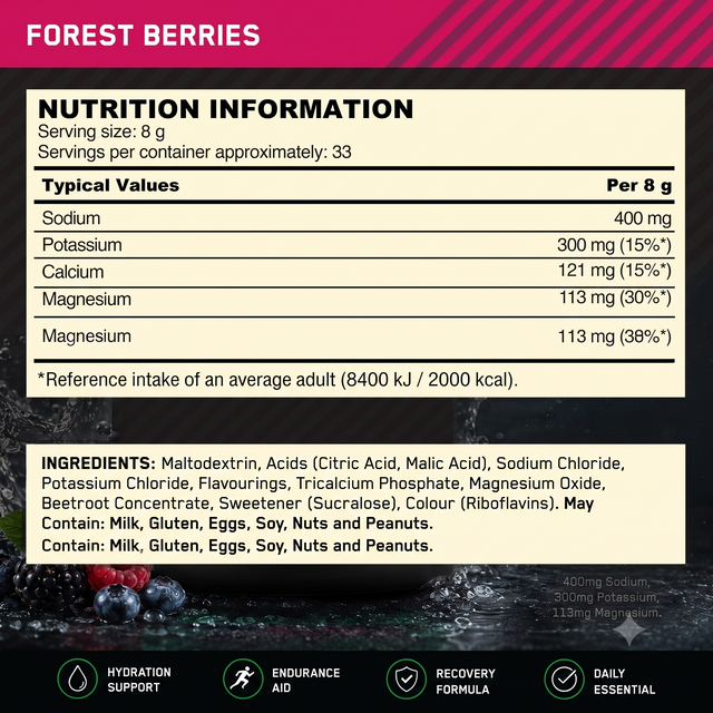 Nutrition information label for Optimum Nutrition Electrolyte Powder, Forest Berries flavor, showing serving size, sodium, potassium, calcium, and magnesium content, along with a full list of ingredients.
