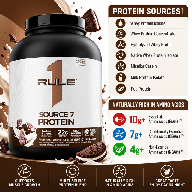 RULE 1 PROTEINS SOURCE 7 PROTEIN