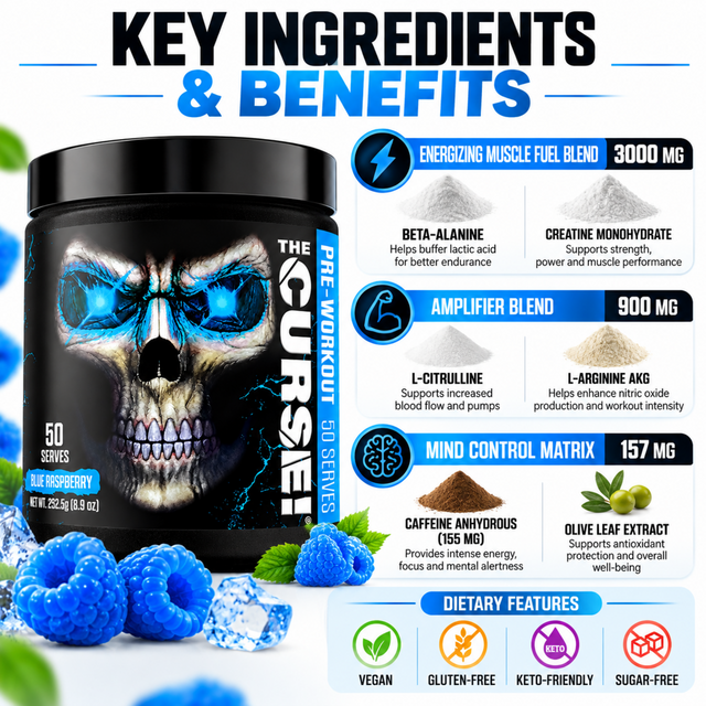 The Curse Pre Workout Blue Raspberry key ingredients and benefits featuring creatine monohydrate, beta alanine, citrulline and caffeine.