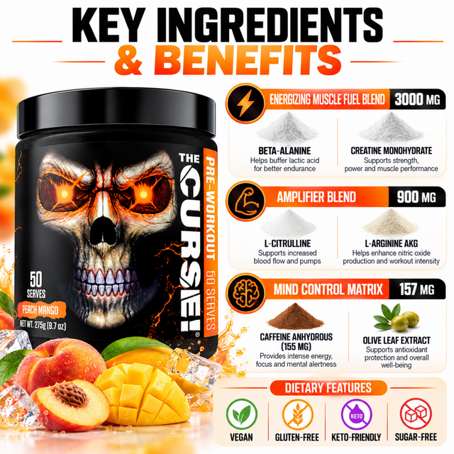 The Curse Pre Workout Peach Mango key ingredients and benefits infographic with creatine monohydrate, beta alanine, L citrulline and caffeine.