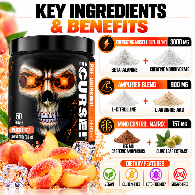 The Curse Pre-Workout Peach Rings ingredients and benefits infographic featuring beta-alanine, creatine monohydrate, L-citrulline, L-arginine AKG and caffeine.