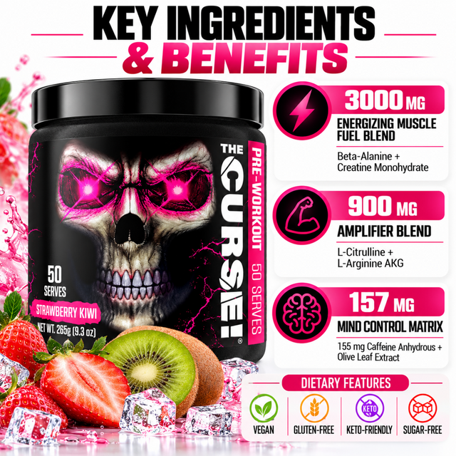 The Curse Pre Workout Strawberry Kiwi ingredients and benefits infographic featuring beta alanine, creatine monohydrate, L citrulline, L arginine AKG and caffeine.