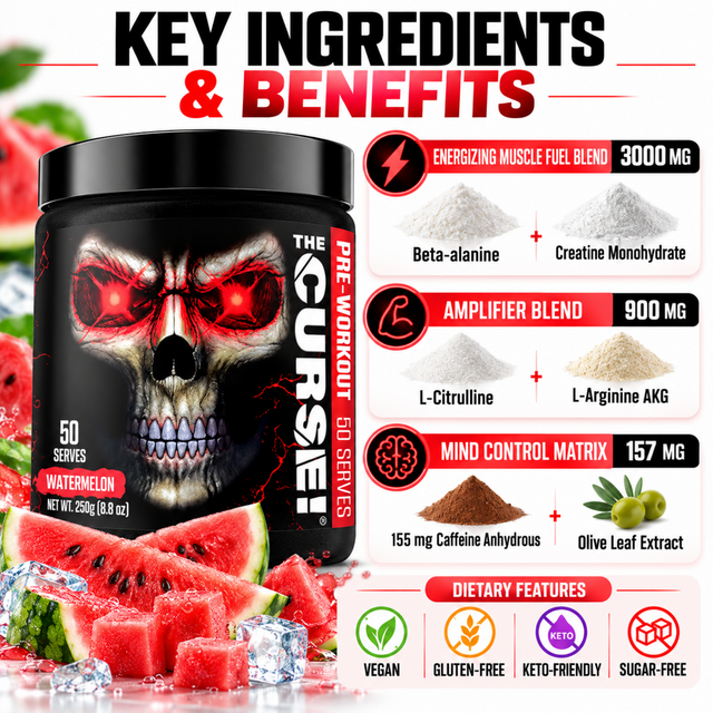 The Curse Pre Workout Watermelon ingredients and benefits infographic featuring beta alanine, creatine monohydrate, L citrulline, L arginine AKG and caffeine.
