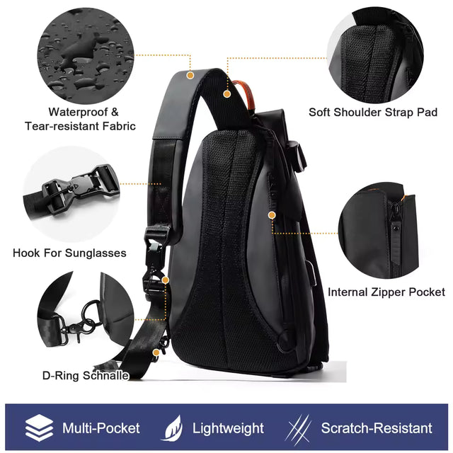 Close-up features of the sling bag, highlighting waterproof tear-resistant fabric and scratch-resistant material.