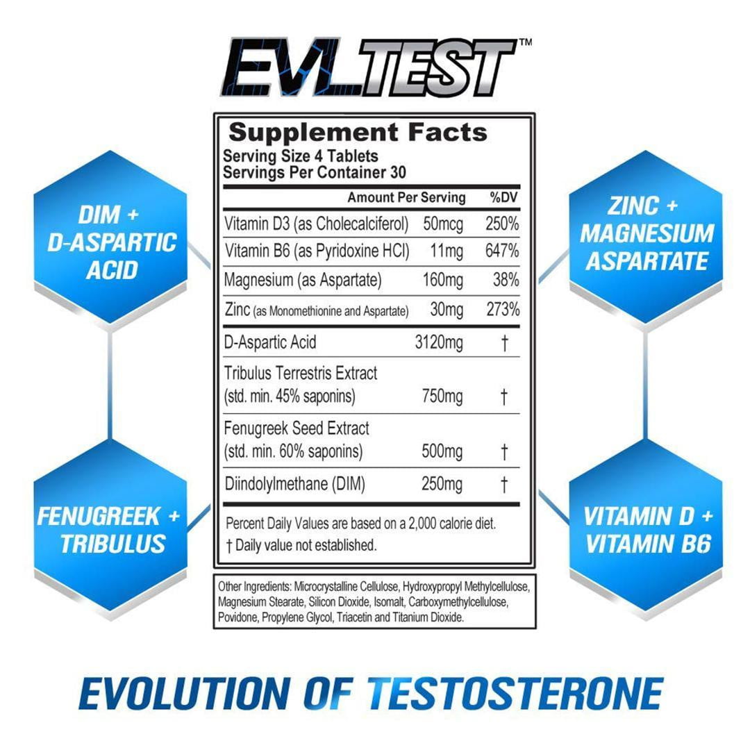 EVL TEST (CAPSULES) NUTRITION FACTS | TEST BOOSTER | GYMSUPPLEMENTSUS.COM