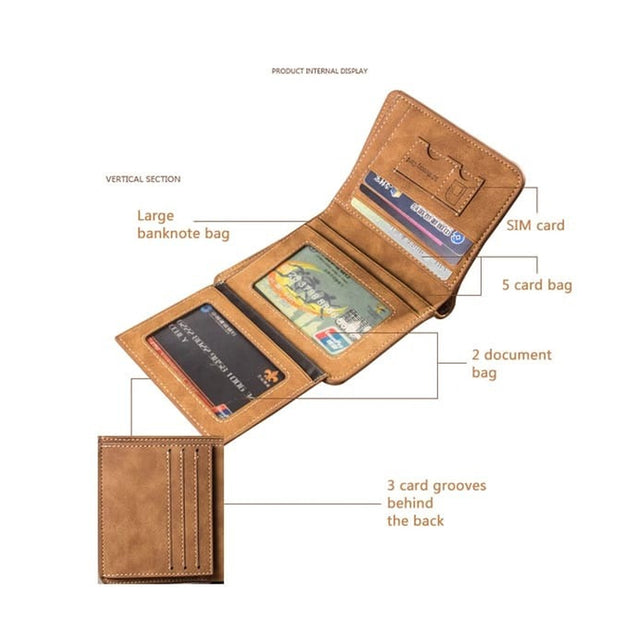 FROSTED LEATHER WALLET | GYM SUPPLEMENTS U.S