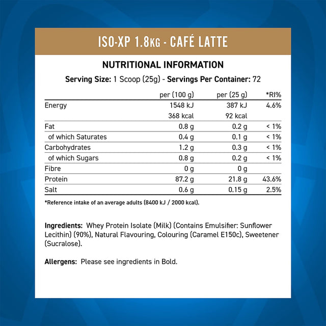 ISO XP - CAFE LATTE FLAVOR | GYM SUPPLEMENTS U.S
