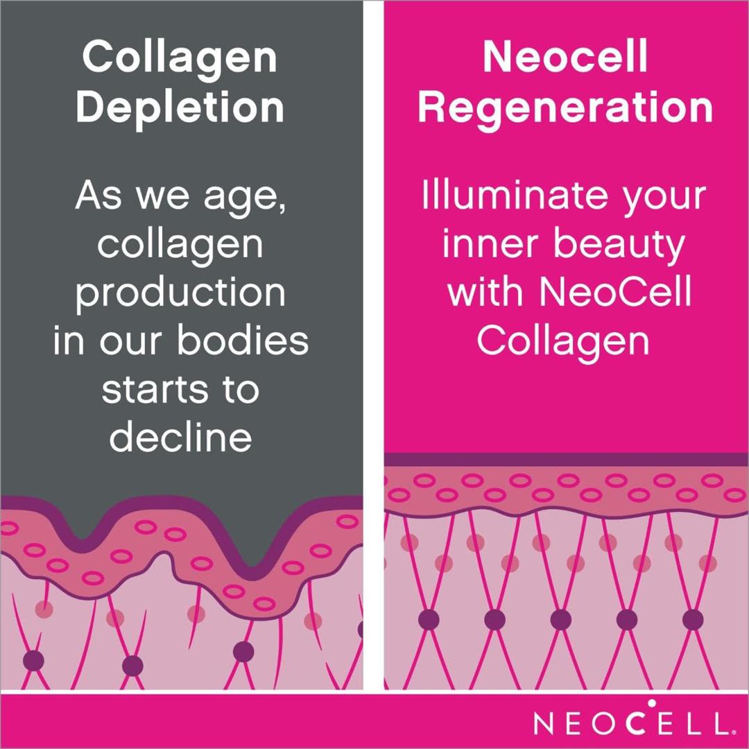 NEOCELL SUPER COLLAGEN | GYM SUPPLEMENTS U.S