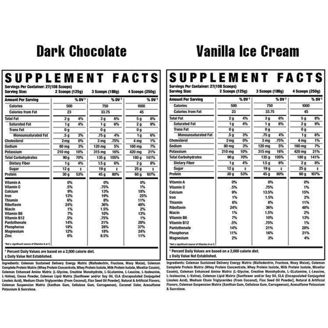 KING MASS XL | NUTRITION FACTS | GYM SUPPLEMENTS U.S