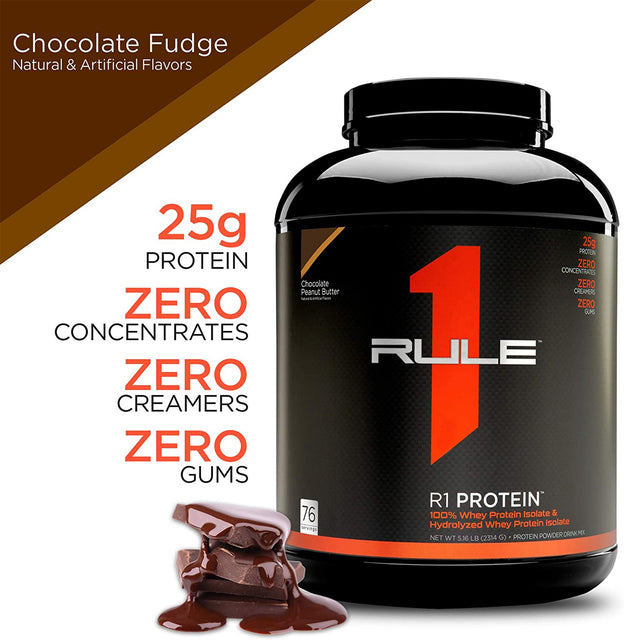 RULE 1 ISOLATE PROTEIN | CHOCOLATE FUDGE FLAVOR | GYM SUPPLEMENTS U.S