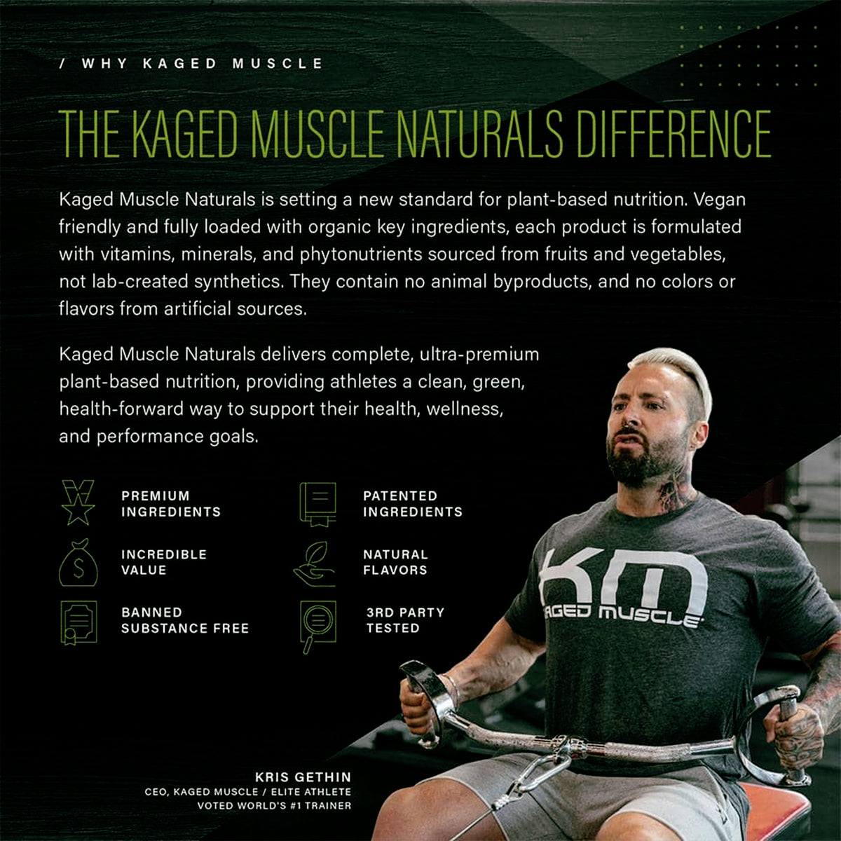 KAGED MUSCLE MULTIVITAMIN | 30 SERVINGS | GYM SUPPLEMENTS U.S