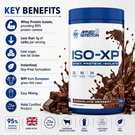 Applied Nutrition ISO-XP Whey Protein Isolate Chocolate Dessert 850g key benefits