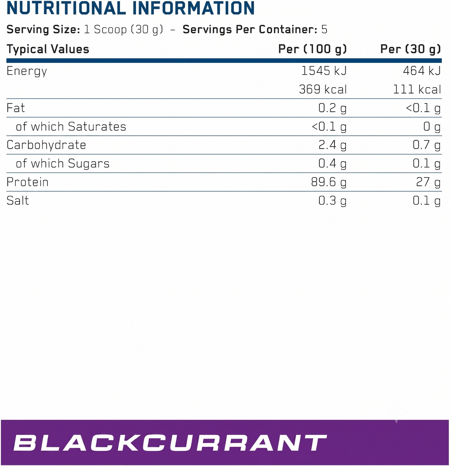 Nutrition facts label of Applied Nutrition Beef-XP Clear Protein Isolate showing 27g protein, 111 calories, 0g sugar, low fat and glutamine content per serving.
