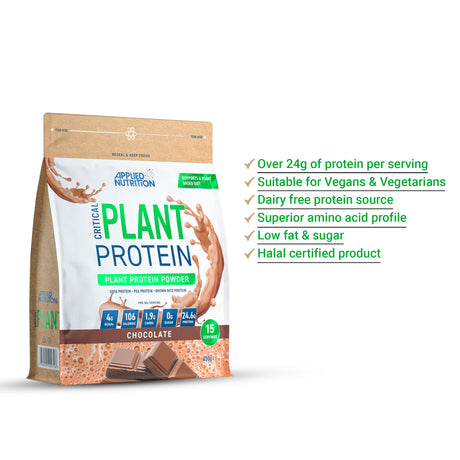 CRITICAL PLANT PROTEIN - CHOCOLATE FLAVOUR | GYM SUPPLEMENTS U.S