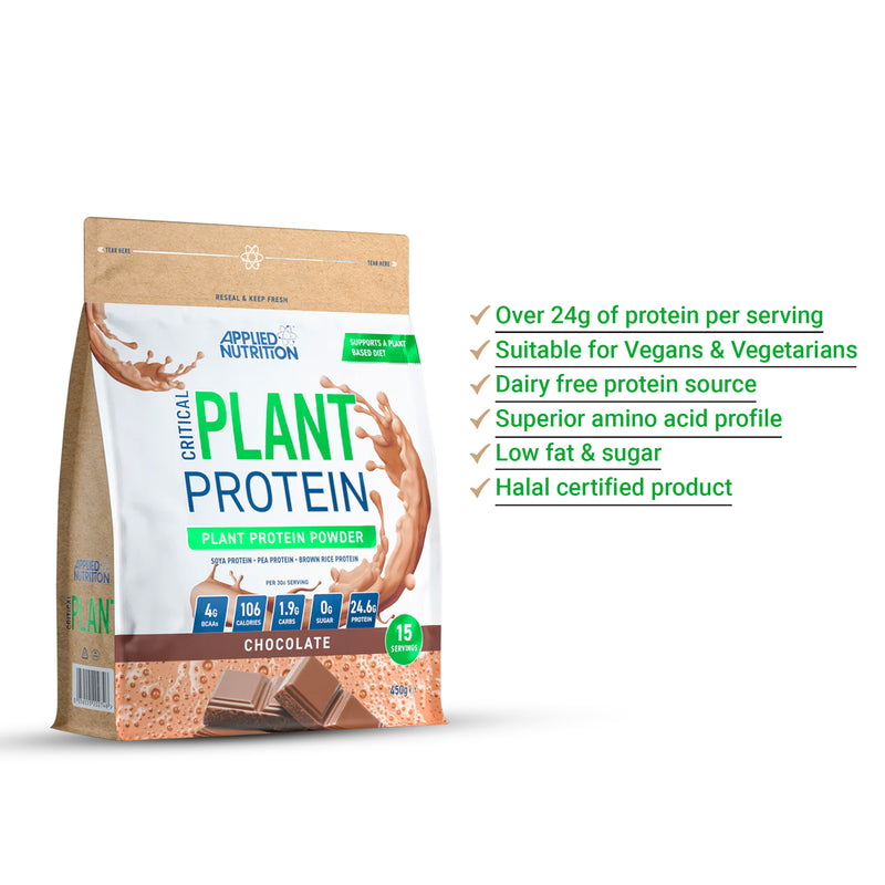 files/CRITICAL-PLANT-PROTEIN-450GM-CHOCOLATE-FLAVOR-AT-GYMSUPPLEMENTSUS.COM.jpg