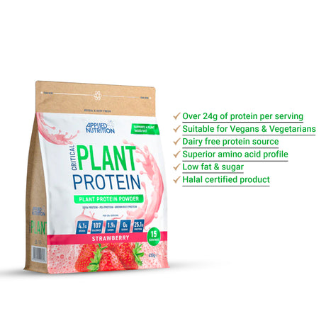 CRITICAL PLANT PROTEIN - STRAWBERRY FLAVOUR | GYM SUPPLEMENTS U.S