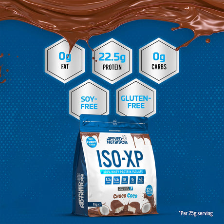 ISO XP WHEY PROTEIN 1KG - CHOCO-COCO FLAVOR | GYM SUPPLEMENTS U.S 