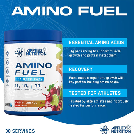 Applied Nutrition Amino Fuel Cherry Limeade benefits infographic highlighting recovery and muscle growth.