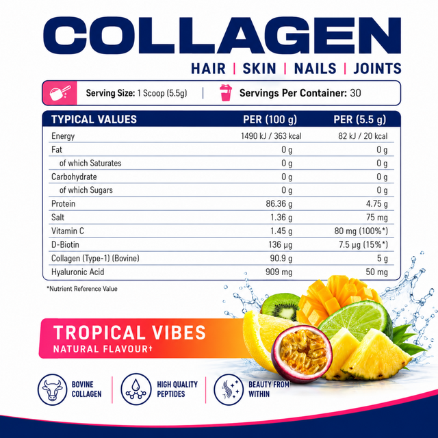 Applied Nutrition Collagen Powder Tropical Vibes nutrition facts panel showing 30 servings, 5g Type-1 Bovine Collagen, 80mg Vitamin C, 50mg Hyaluronic Acid, and Biotin breakdown.
