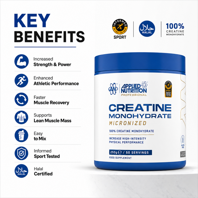 Applied Nutrition Creatine Monohydrate 250g Unflavoured