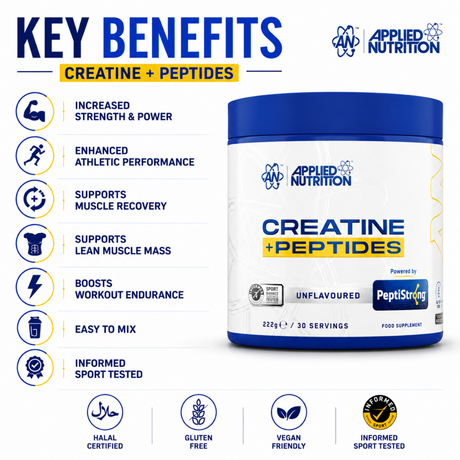 Applied Nutrition Creatine + Peptides 222g key benefits with 5g creatine, performance support, recovery support and strength support