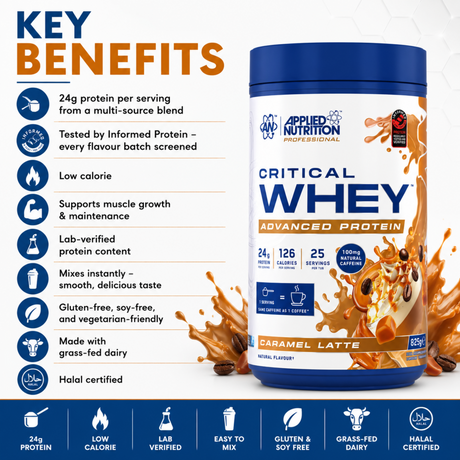 Applied Nutrition Critical Whey Protein in Caramel Latte, showing 24g protein, 126 calories, 100mg caffeine, and Halal certification.